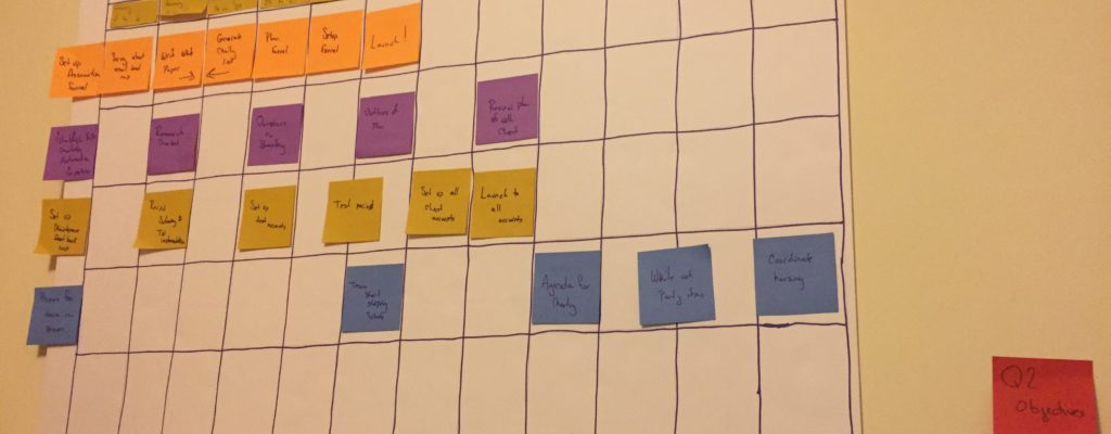calendar titled "quarterly goals" with color-coded sticky notes on it