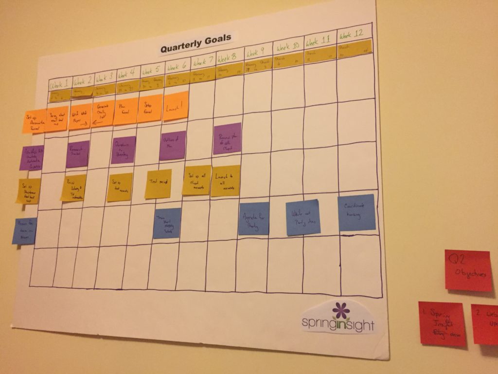 calendar titled "quarterly goals" with color-coded sticky notes on it